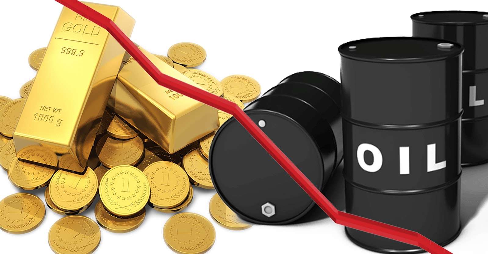 Is gold undervalued or crude oil overpriced ?